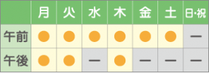 診療時間